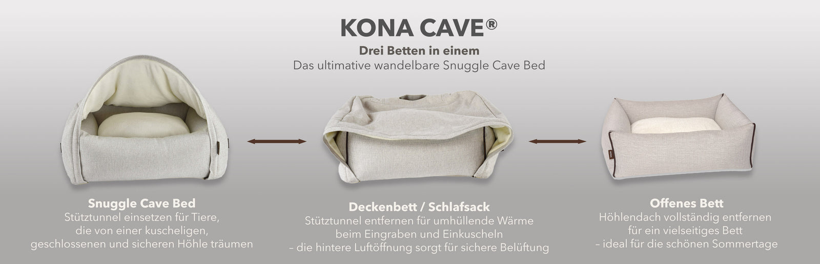 KONA CAVE® three-in-one convertible snuggle cave bed - cozy cavy bed - shown in three configurations: Snuggle Cave Bed, Blanket Bed / Sleeping Bag, and Open Bolster Bed, on a light gray background with product labels. all text in German