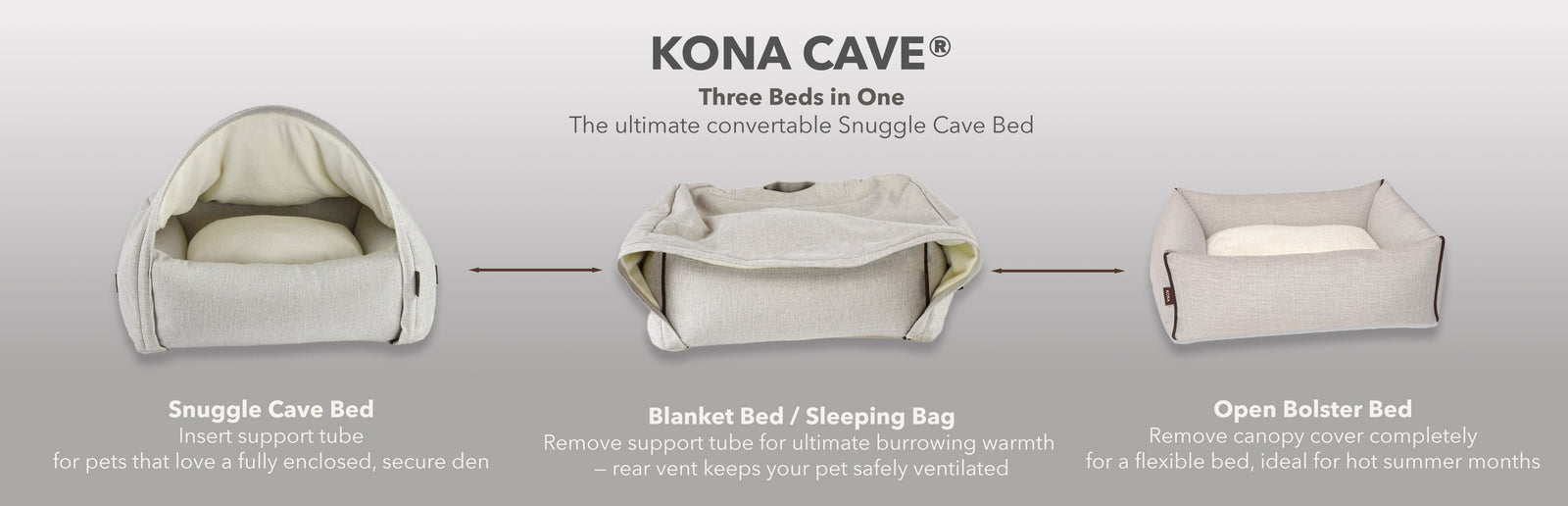 KONA CAVE® three-in-one convertible snuggle cave bed - cozy cavy bed - shown in three configurations: Snuggle Cave Bed, Blanket Bed / Sleeping Bag, and Open Bolster Bed, on a light gray background with product labels.